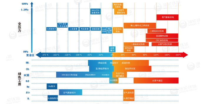 KU��������(�й���)�ٷ���վ